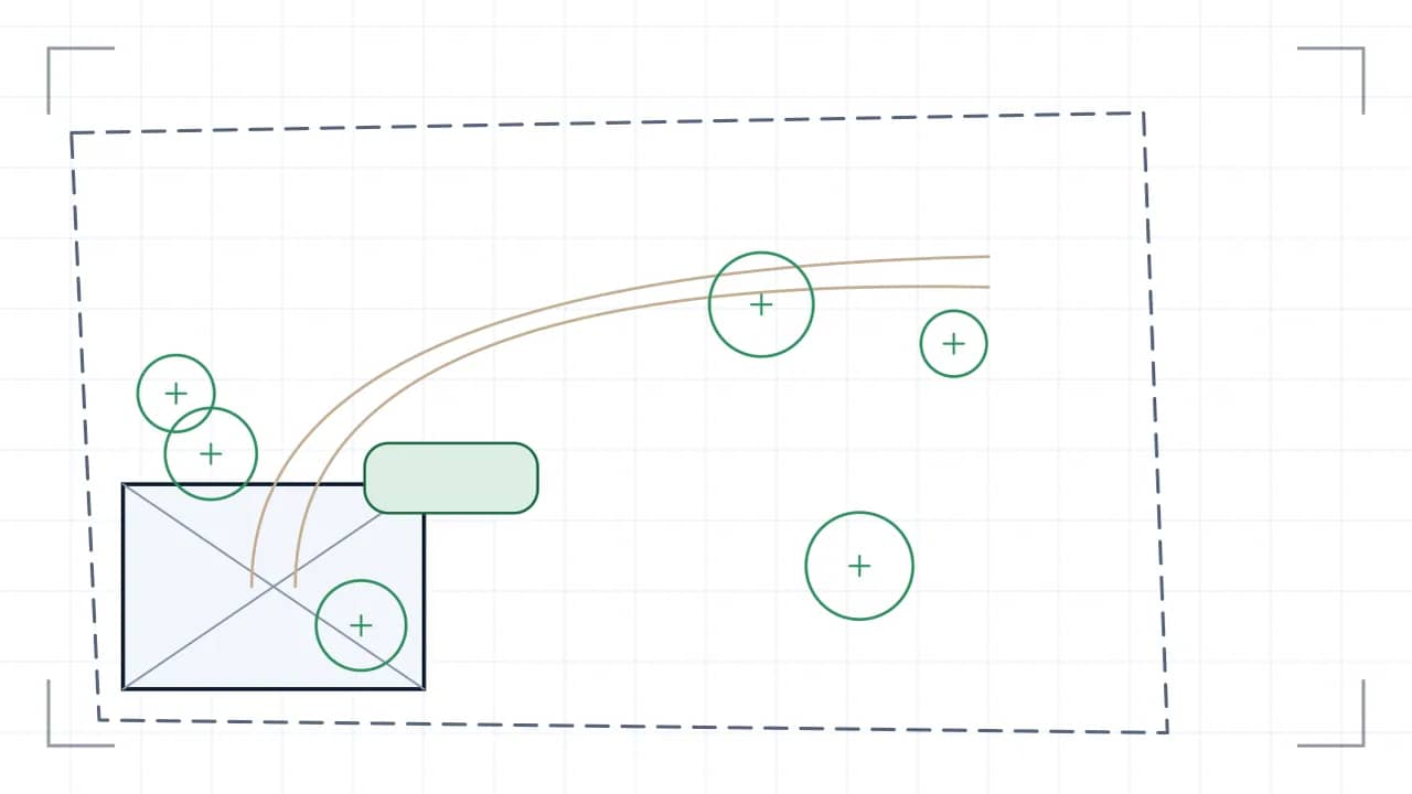 Gezeichneter Gartenplan in der Aufsicht: ein Haus an der Grundstücksecke, ein geschwungener Weg in den Garten, ein Beet und sechs Baumkronen als Kreise, umschlossen von der gestrichelten Parzellengrenze.