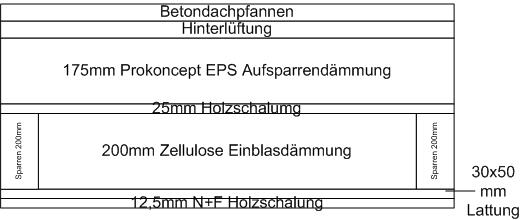 Schnitt Dach.jpg