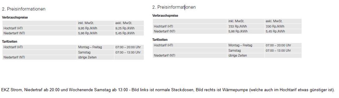 EKZ Stromkosten.jpg