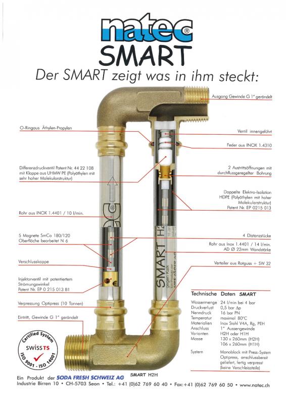 natec_smart_datenblatt.jpg