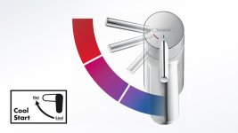 hg_usp-cool-start-composing-logo_1154x650_rdax_730x411.jpg