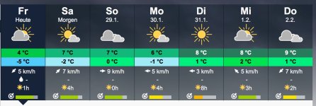 Wetter.jpeg.702ea6836d334d9024dcd210d974ebfd.jpeg
