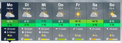 Meteoblue.jpeg.4df002d41abee0636efc2d37883c81eb.jpeg