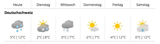 Meteoschweiz.jpeg.b21adf636580fc49e845a7b229baf5b2.jpeg