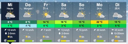Meteoblue.jpeg.37a423b2af6317e907d180ae21881f9e.jpeg