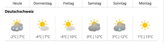 Meteoschweiz.jpeg.ea7cc97c519ebf1bb276b5300122cf47.jpeg