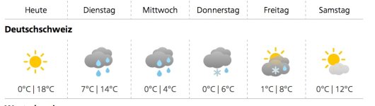 meteoschweiz.jpeg.ab11b66d2f51c59243de06b380b23075.jpeg