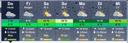 Meteoblue.jpeg.1b3805ad77e52ca1e2ac68c761985d3a.jpeg