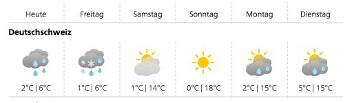 Meteoschweiz.jpeg.80b8135463914cc198338347bf3b95a3.jpeg