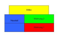 Haus.JPG