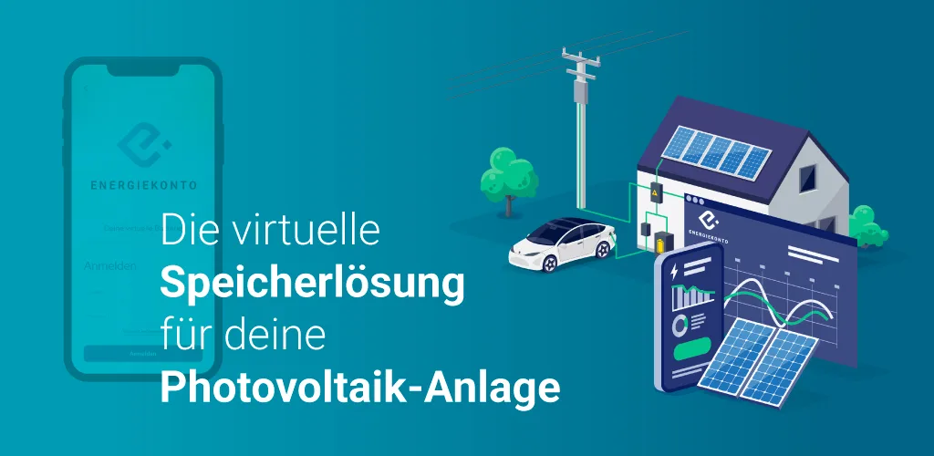 Virtuelle Speicherlösung